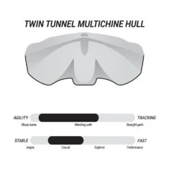 Pelican Sport Pulse 100X With Paddle Kayak -Pelicansport KOS10P102 00 FEAT2
